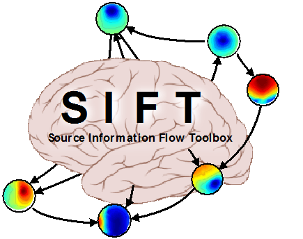 Source Information Flow Toolbox (SIFT)